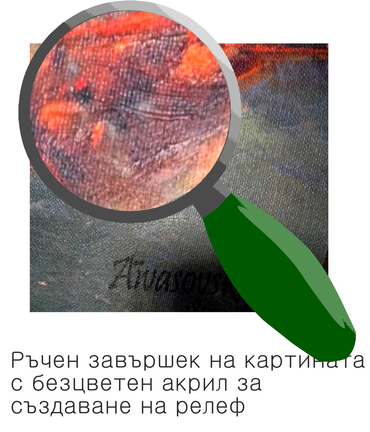 Картини